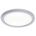 Geos LED Round Low-Profile Flush Mount