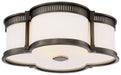 LED FLUSH MOUNT