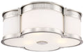 LED FLUSH MOUNT