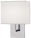 LED WALL SCONCE