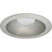 AC LED Retrofit Downlight