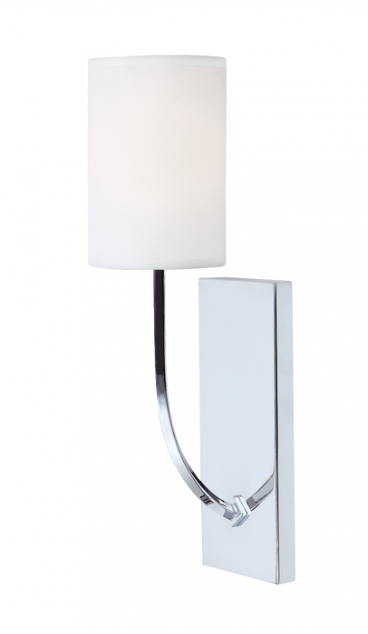 Wall Sconce Collections